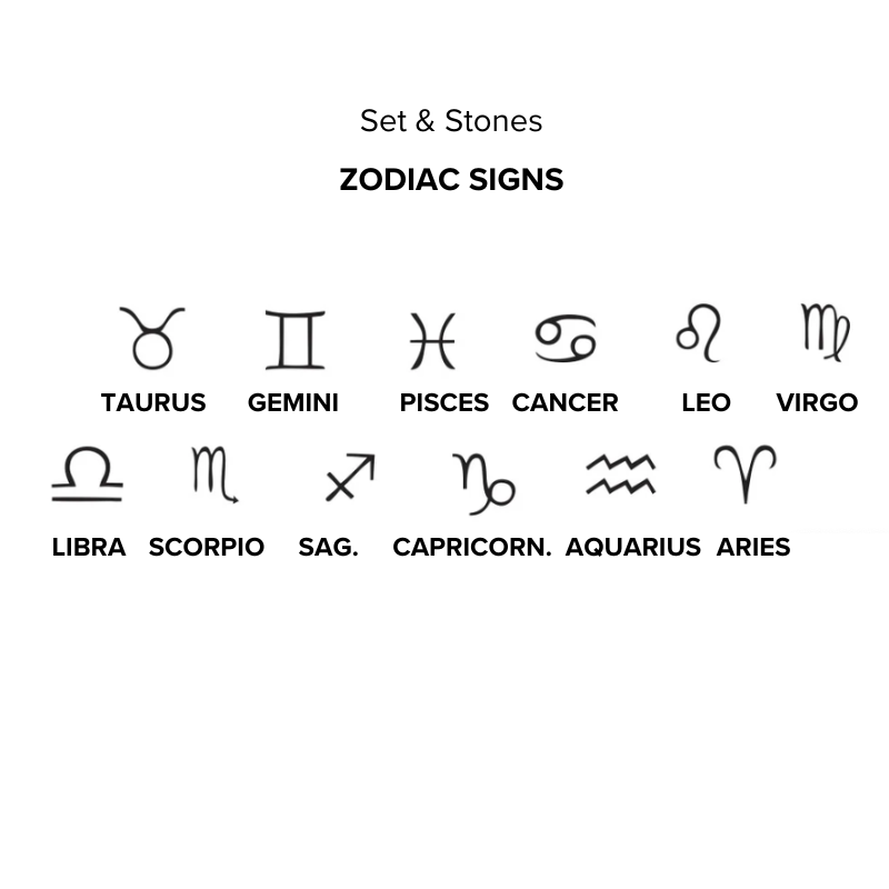 Goldie Horoscope Necklace