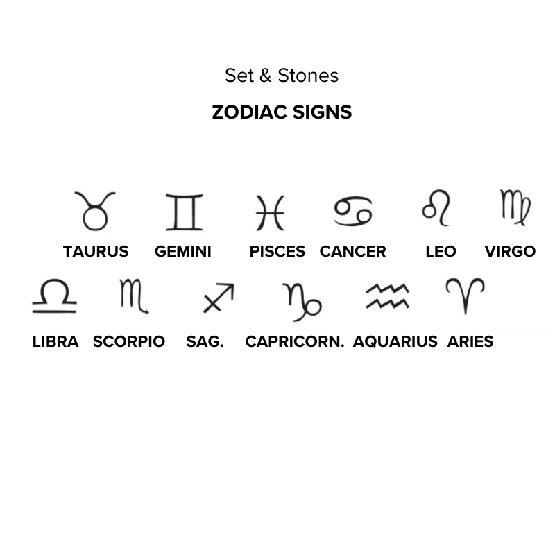 Zodiac Horoscope Necklace